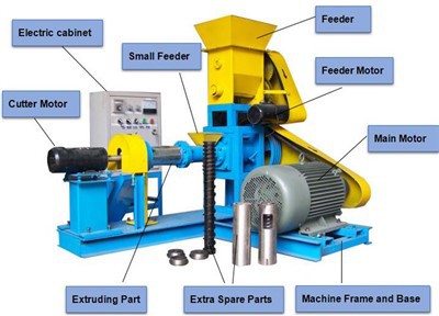 Hundfoderpelleteringsmaskin för husdjur